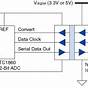 Simple Adc Circuit Diagram