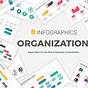 Google Slides Organizational Chart