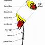 Eagle Pen Torch Diagram
