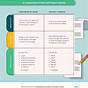 Powerpoint Project Charter Template