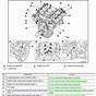 Nissan Pathfinder Loss Of Power Problem