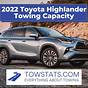 2022 Toyota Highlander Hybrid Towing Capacity
