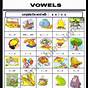 Find The Vowels Worksheet