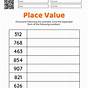 Expanded Form Worksheets With Answers