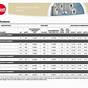 Water Heater Breaker Size Chart