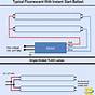 Led Tube Light Wiring Diagram Dual