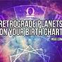 Retrograde Planets In Birth Chart