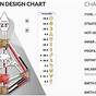 Human Design Chart And Gene Keys