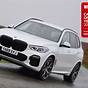 Car And Driver Bmw X5 2024