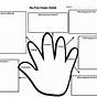 Five Finger Retell Worksheets