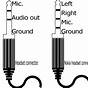 3.5mm Audio Cable Wiring Diagram