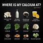 Best Vegan Calcium Sources