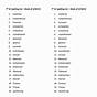 List Of Spelling Words For 7th Graders
