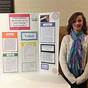 Science Fair Projects For 6th Grade