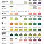 Urine Color Chart For Drug Test