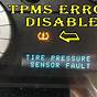 Ford F150 Tire Sensor Reset