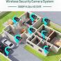 Xvim H.264 Security Camera Manual