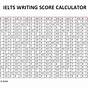 Ielts General Writing Score Chart