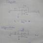 Circuit Diagram Of Integrator And Differentiator