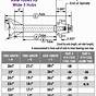 Truck Cab To Axle Body Length Chart