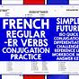 Er Verbs Conjugation Worksheet