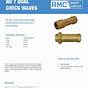 Watts Chexter Check Valve Ordering Guide
