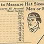 Men's Cowboy Hat Size Chart