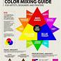 Hair Color Mixing Ratio Chart