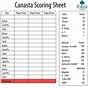 Printable Canasta Rules For 3 Players
