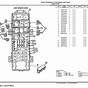 2007 Jeep Wrangler Fuse Box Diagram