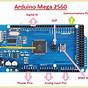 Arduino Mega 2560 Layout