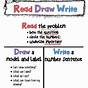 Read Draw Write Worksheet