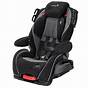 Alpha Omega Elite Car Seat Reviews