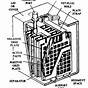 Car Battery Cell Diagram