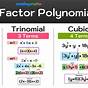 Factoring Higher Degree Polynomials Worksheet