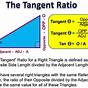 What Is The Tangent Ratio Responses
