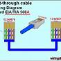 Ethernet Connection Wiring Diagram