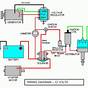 Basic Car Electrical Wiring Diagrams