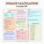 Printable Pediatric Drug Dosage Chart