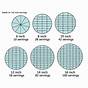 Wilton Cake Serving Chart