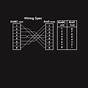 Rj48c Wiring Diagram