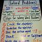 Word Problem Key Words Anchor Chart