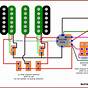 Ibanez Wiring Diagram 5 Way Hsh