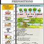 Common Prepositions Worksheet