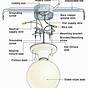 4 Wire Light Fixture Wiring Diagram