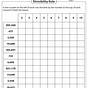 Divisibility Worksheet For Class 6