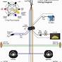 Cascadia 7 Way Wiring Diagram