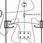 Led Wiring Diagram Pedal