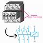 Electrical Contactor Wiring Diagram