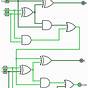 Logic Circuit Diagram Of Full Adder